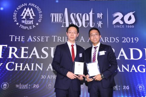 公司獲得香港《財(cái)資》雜志授予的“中國區(qū)最佳結(jié)構(gòu)性貿(mào)易融資獎(jiǎng)”